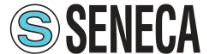 Các sản phẩm của Seneca