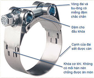 Đai siết cổ dê Inox 304, dây xiết 60-63 mm