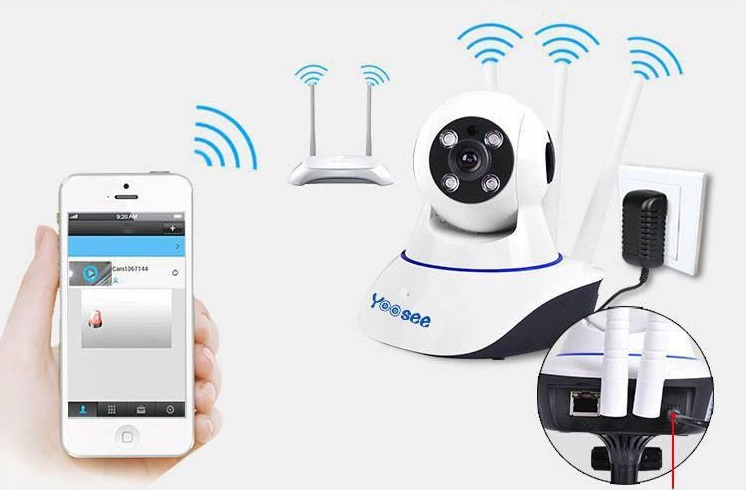 Camera 3.0 wifi Yoosee độ phân giải Full HD (1280*720) có led màu ban đêm, báo động chống trộm, đàm thoại 2 chiều. Bao gồm thẻ nhớ 64g