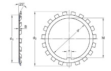 Vòng đệm khóa SKF MB 14