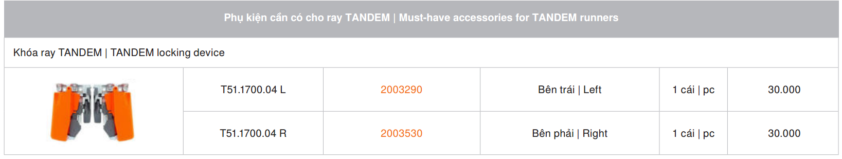 Khóa ray Tandem Trái Phải Blum, T51.1700.04 L (2003290), T51.1700.04 R (2003530)