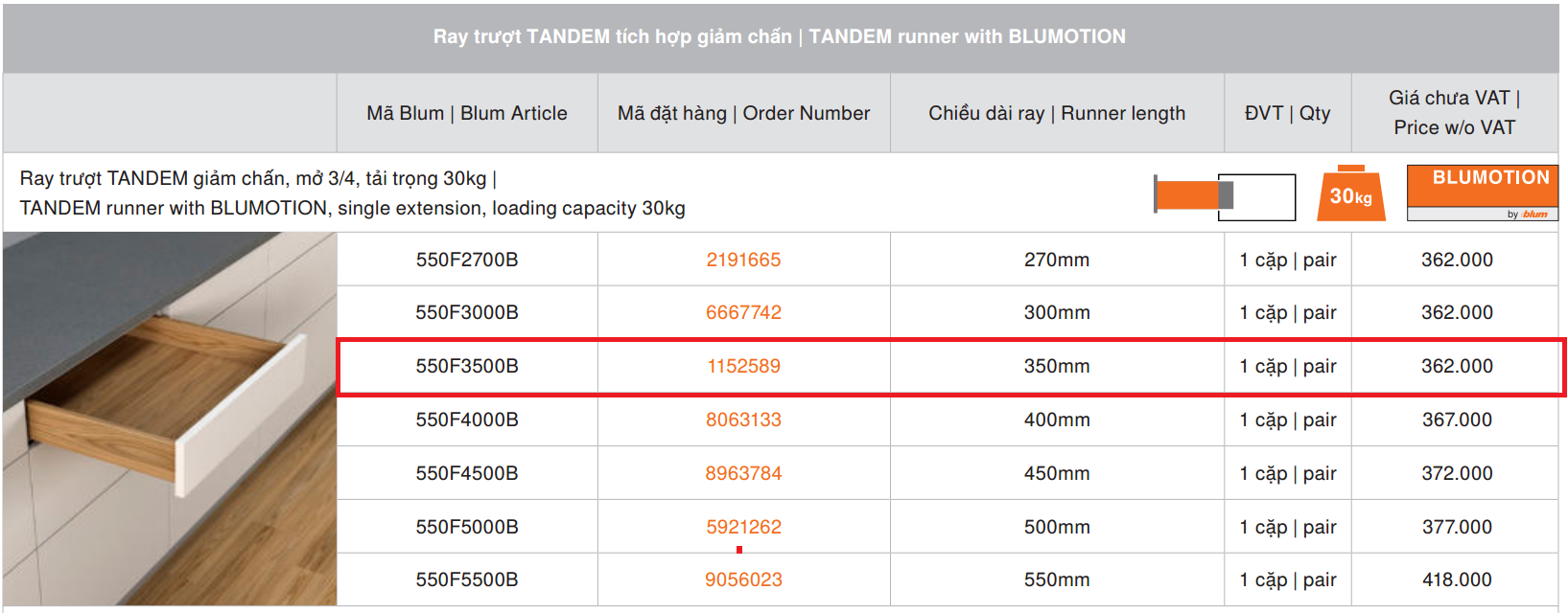 Ray trượt TANDEM giảm chấn 350mm, Blum 550F3500B / 1152589, mở 3/4, tải trọng 30kg