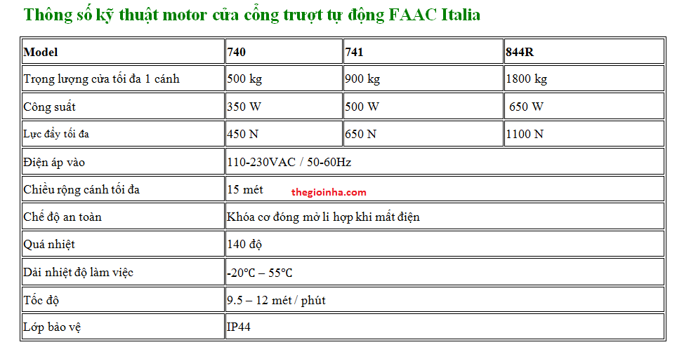 Motor cửa cổng trượt tự động 741 FAAC Italia 900kg, công suất 500W, lực đẩy 550N