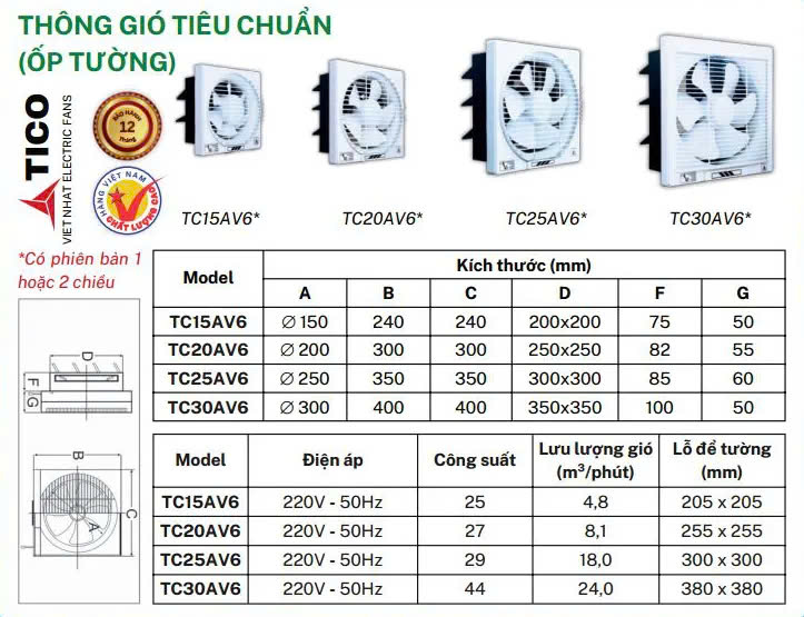 Quạt thông gió gắn tường Tico TC-20AV6, 2 Chiều, 27W, 250x250mm